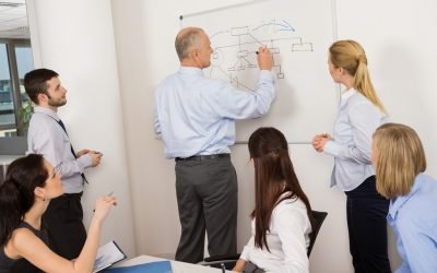 Aprenda a montar um briefing de treinamento certeiro