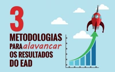 Conheça 3 metodologias e qual delas vai alavancar os resultados do seu treinamento via EAD