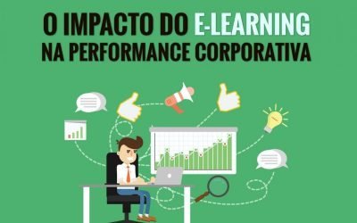 O surpreendente impacto das plataformas e-learning na produtividade organizacional