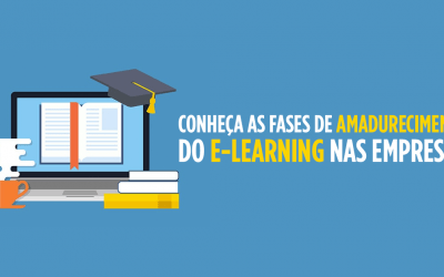 Ciclo de vida de um projeto: Saiba o que esperar de cada estágio do EAD