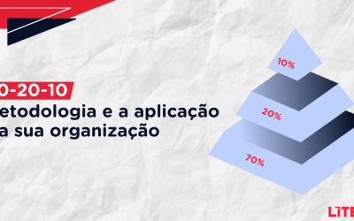 70-20-10: O que é o método e a aplicação na sua organização